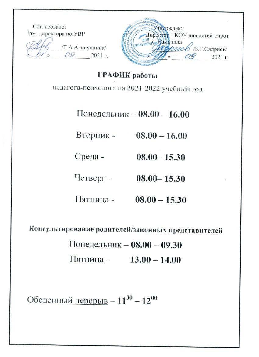 Педагог-психолог — Государственное бюджетное общеобразовательное учреждение  Самарской области «Реабилитационная школа-интернат для обучающихся с  ограниченными возможностями здоровья имени А.З. Акчурина с. Камышла»