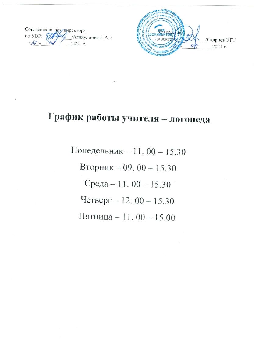 Учитель-логопед — Государственное бюджетное общеобразовательное учреждение  Самарской области «Реабилитационная школа-интернат для обучающихся с  ограниченными возможностями здоровья имени А.З. Акчурина с. Камышла»